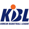 KBL