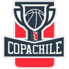 Copa LNB