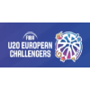 European Challengers U20