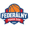 Federal Cup Women