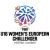 European Challengers U16 Women