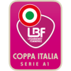 Coppa Italia Women
