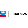 CIBACOPA