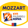 Korac cup