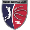 TBL