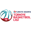 TBL