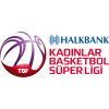 KBSL Women