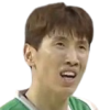 Doo Kyung-Min