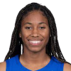 Tyasha Harris