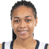 Allisha Gray