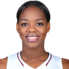 Gmrice Davis