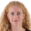 Petra Zaplatova