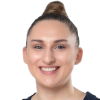 Anna Makurat