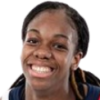 Dominique Malonga