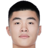Yu Xiaoyong