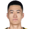 Wu Changze