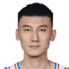 Zhang Yongpeng