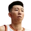 Ding Haoran