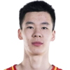 Haowen Guo