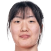 Luo Xinyu