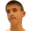 Luka Nejasmic