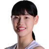 Hong Yu-Sun