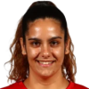 Eleni Pilakouta