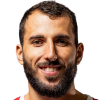 Antony Labanca