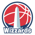 Washington Wizards