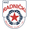 Radnicki Beograd Nữ