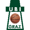 UBI Graz Nữ