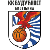 KK Buducnost Prolab