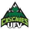 UFV