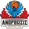 Anorthosis Famagusta