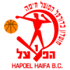 Hapoel Haifa