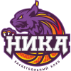 Nika Syktyvkar Nữ