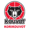 Korikouvot