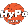 HyPo W