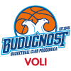 Buducnost