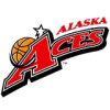 Alaska Aces