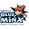 Samsung Blue Minx Nữ