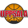 Uppsala W