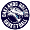 Oaklands Wolves W
