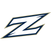 Akron