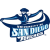 San Diego Toreros