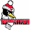 Youngstown State
