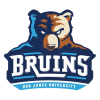 Bob Jones University