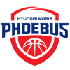 Mobis Phoebus