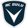 ACO Basket