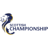 Championship logo